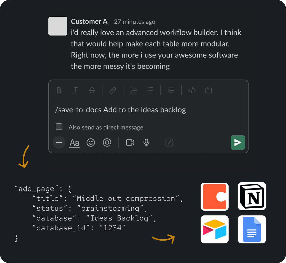 Example flow for saving a Slack conversation to a backlog