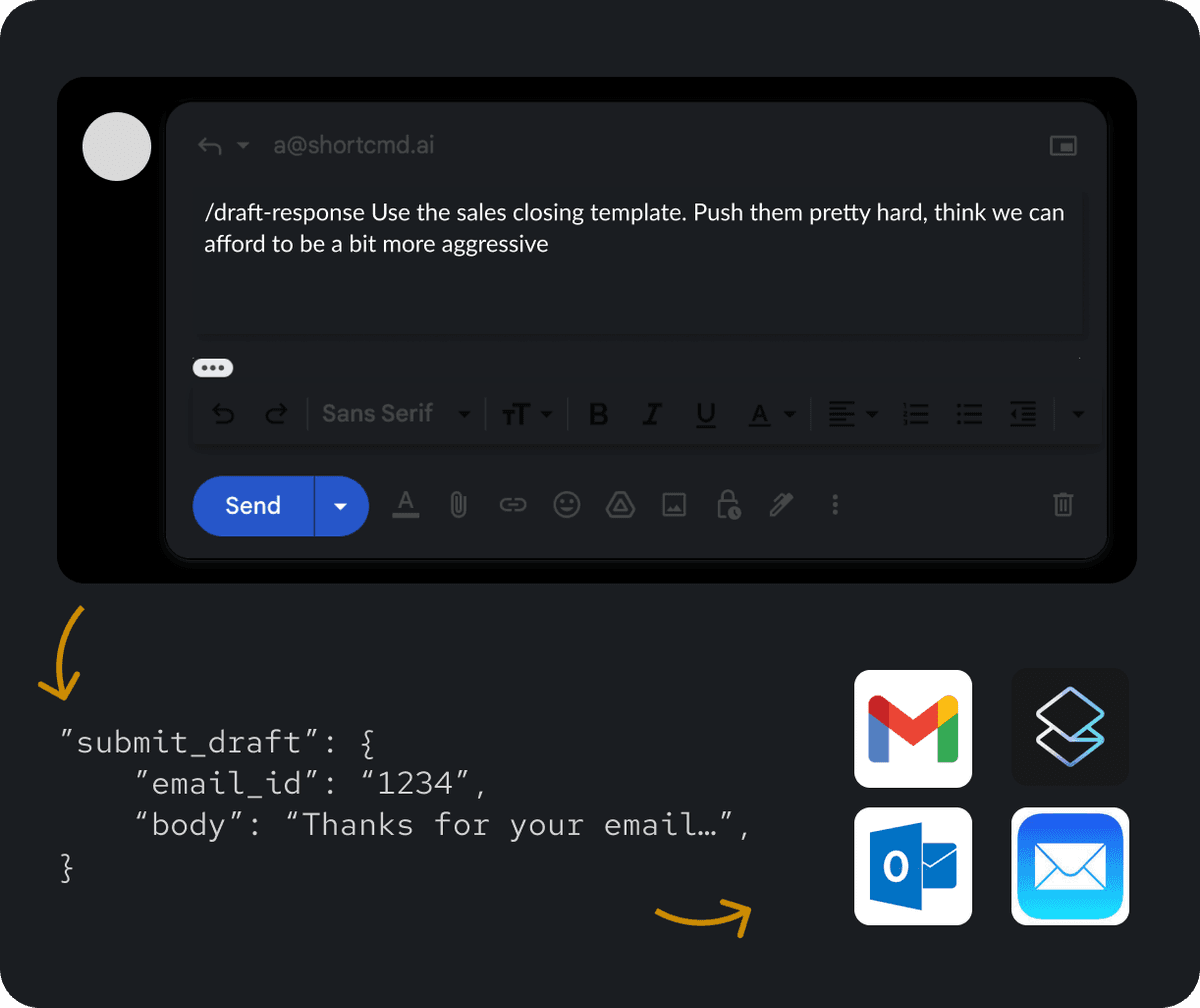 Example flow for drafting an email response